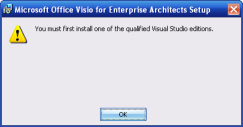You must first install one of the qualified Visual Studio Editions message